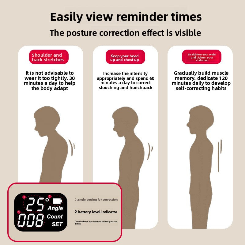 HYBREM™ Smart Biofeedback Posture Sensor | Real Time Vibrating Alignment Coach